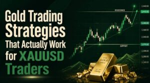 Gold Trading Strategies