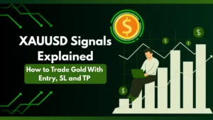 XAUUSD Signals