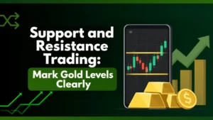 Support and Resistance Trading Mark Gold Levels Clearly